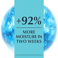 Complete Repair Plus Moisturizing Body Lotion for Very Dry and Rough Skin