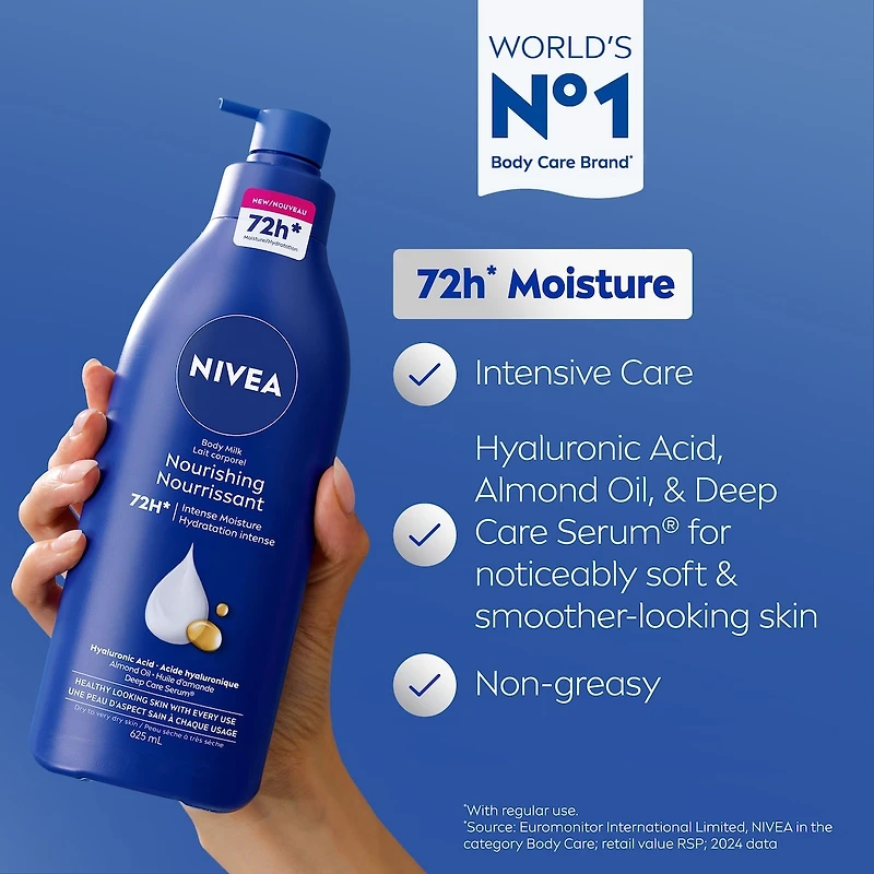 Nourishing Body Milk