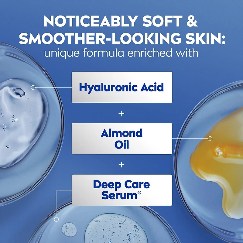 Nourishing Body Milk