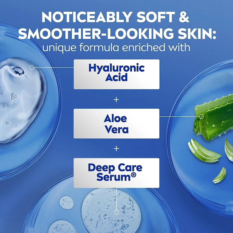 Aloe Express Hydration Body Lotion