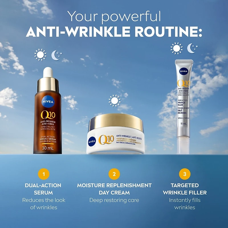 NIVEA Q10 Anti-Wrinkle Moisture Replenishment Day Face Cream, Dry Skin, 50mL