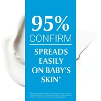 Crème pour l'érythème fessier Aquaphor Baby d'Eucerin pour la peau sensible de bébé