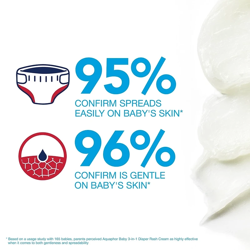 Baby Diaper Rash Cream for Baby's Sensitive Skin