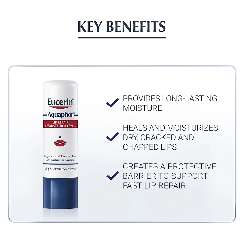 EUCERIN AQUAPHOR Lip Balm Repair Stick DUO PACK for Dry, Chapped and Cracked Lips