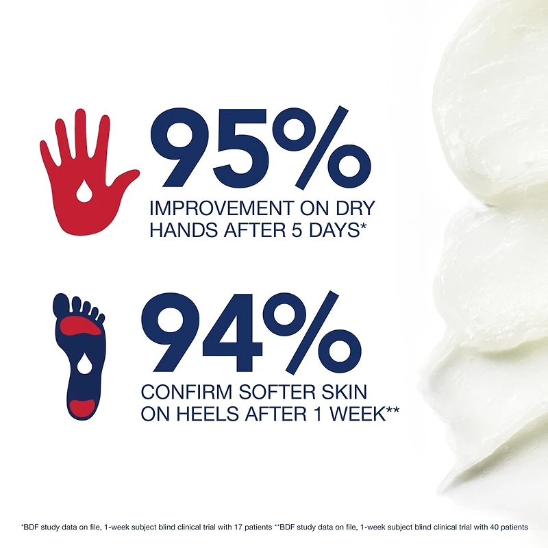 Aquaphor Healing Ointment, Multipurpose Ointment for Dry, Cracked Skin, 80g Jar