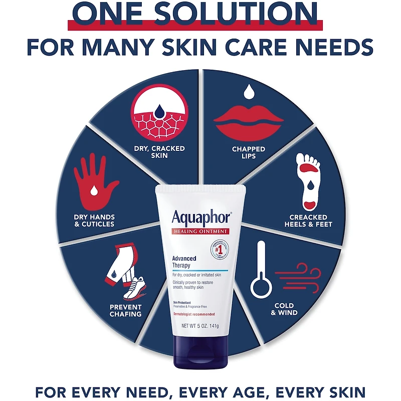 Pommade polyvalente Eucerin Aquaphor Healing pour peau sèche et craquelée