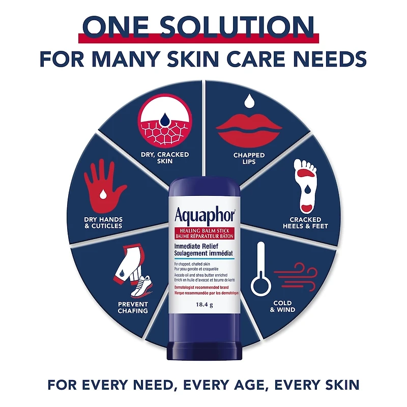 Aquaphor Routine Essentiels Soins Coffret Cadeau 3 Pièces, Onguent Cicatrisant, Baume à Lèvres et Bâton