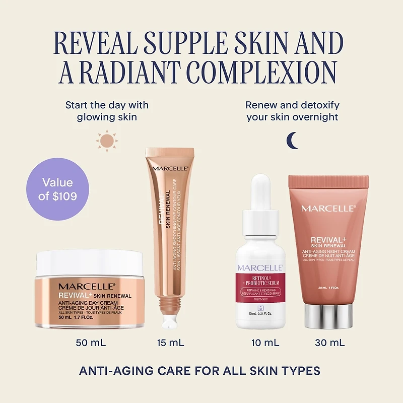 Revival+ Skin Renewal Set