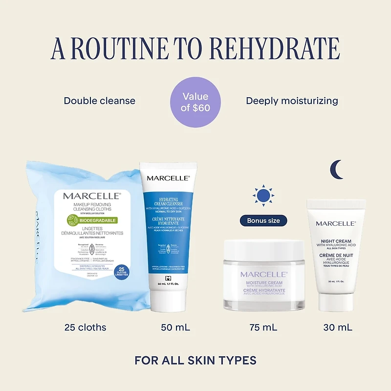 Coffret Essentiels hydratation