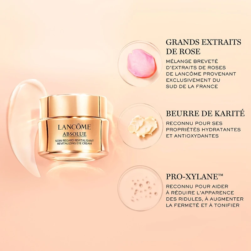 Mini Absolue Favourites Set with Grand Rose Extracts