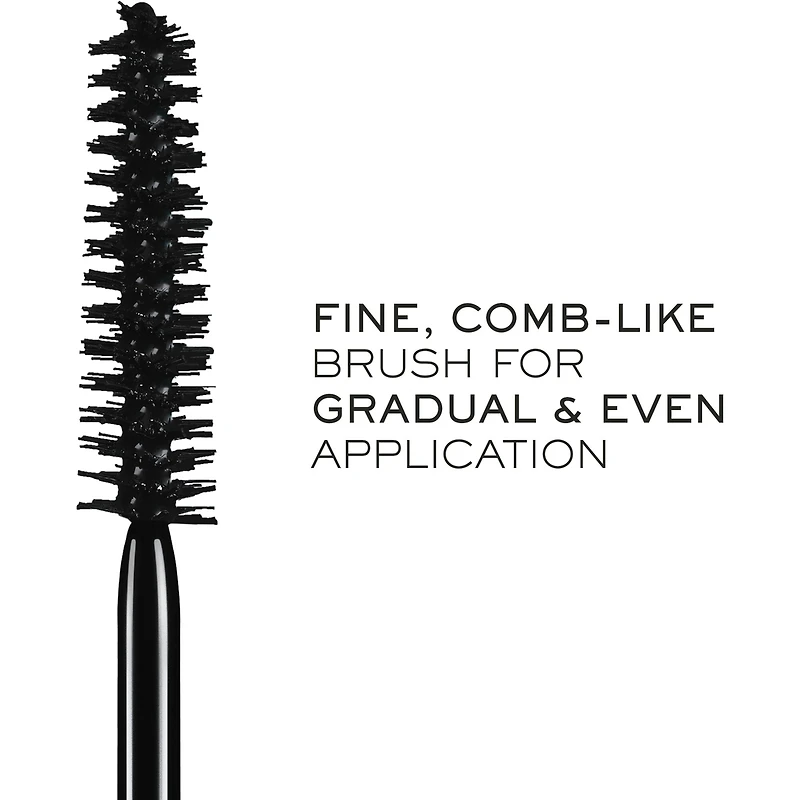 Definicils High Definition Lengthening Mascara Set