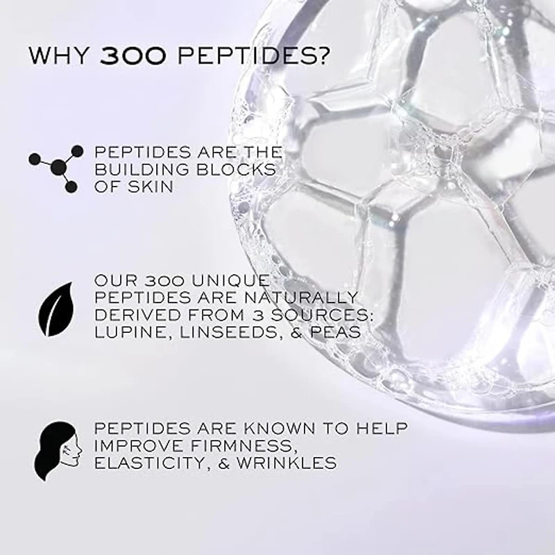 Rénergie H.P.N. 300-Peptide Cream Routine Holiday Set