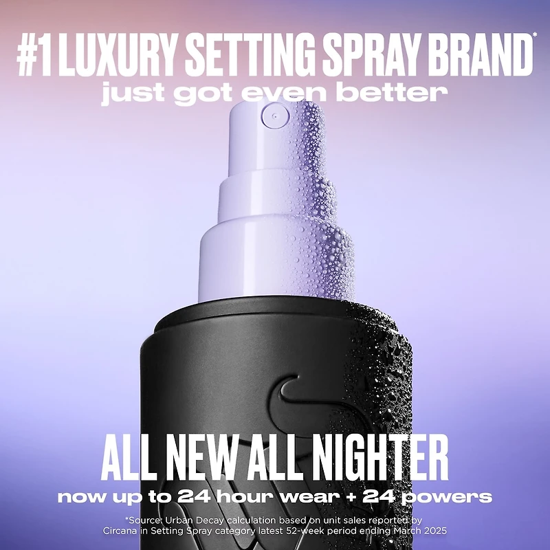 All Nighter Makeup Setting Spray Natural & Glow Duo