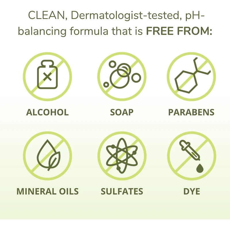 CLEAN Blemish-Prone Facial Cleanser with Salicylic Acid and Hyaluronic Acid, Paraben-Free, Soap-Free, Mineral Oil Free