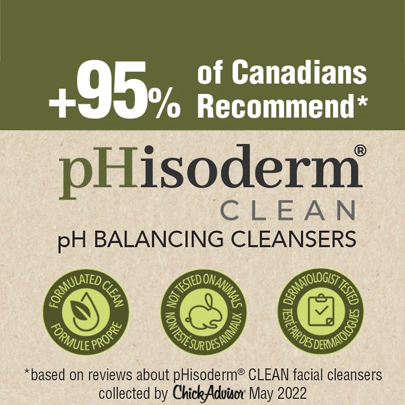 CLEAN Blemish-Prone Facial Cleanser with Salicylic Acid and Hyaluronic Acid, Paraben-Free, Soap-Free, Mineral Oil Free