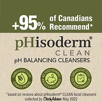 CLEAN Blemish-Prone Facial Cleanser with Salicylic Acid and Hyaluronic Acid, Paraben-Free, Soap-Free, Mineral Oil Free