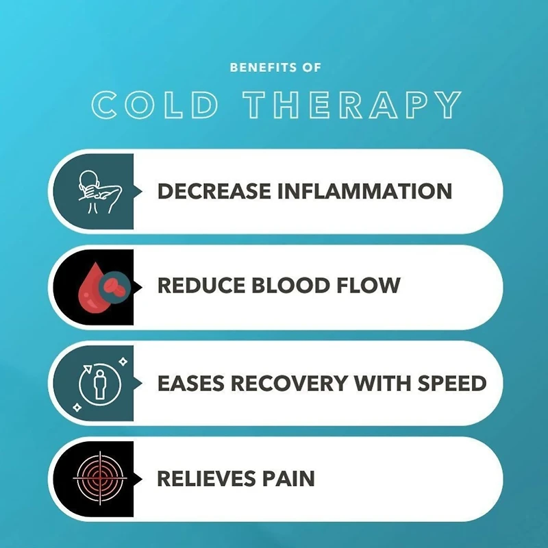 Gel glacé avancé Deep Relief | Soulagement rapide et rafraîchissant de la douleur musculaire et articulaire | Formule à 5 % de menthol | Non gras, absorption rapide | Fabriqué au Canada – 100 ml