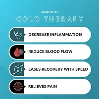 Gel glacé avancé Deep Relief | Soulagement rapide et rafraîchissant de la douleur musculaire et articulaire | Formule à 5 % de menthol | Non gras, absorption rapide | Fabriqué au Canada – 100 ml