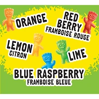 Candy Share Size