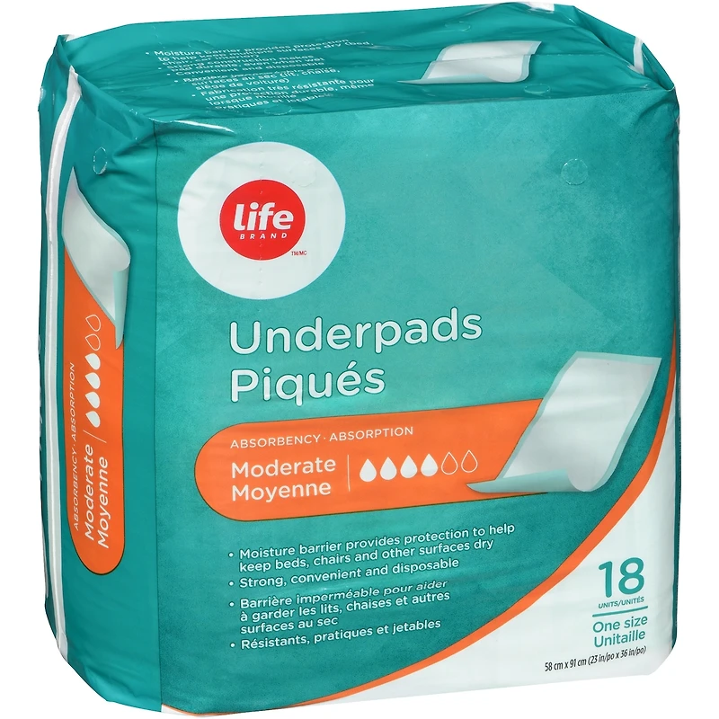 LB Underpads Moderate