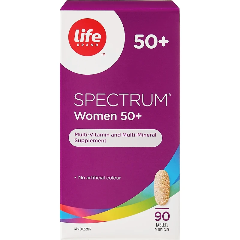 SpectrumMD Femmes 50+