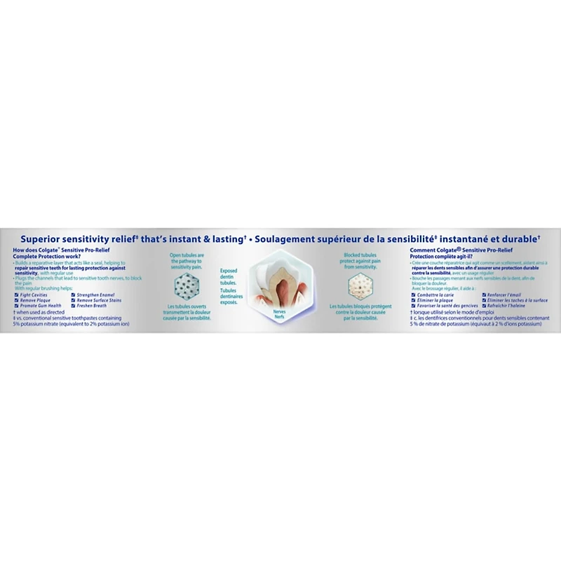 Dentifrice Sensitive Pro-Relief Protection Complète