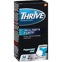 Pastilles 2mg ,Peppermint