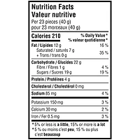 Milk Chocolate Candies Peanut Butter