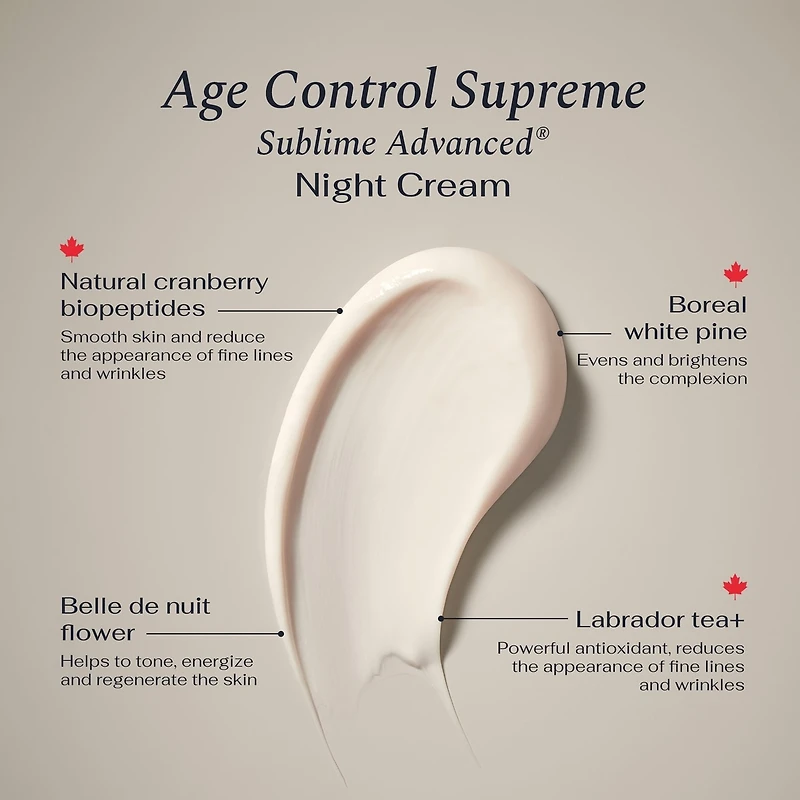 Coffret Age Control Supreme Sublime Advanced Blockbuster