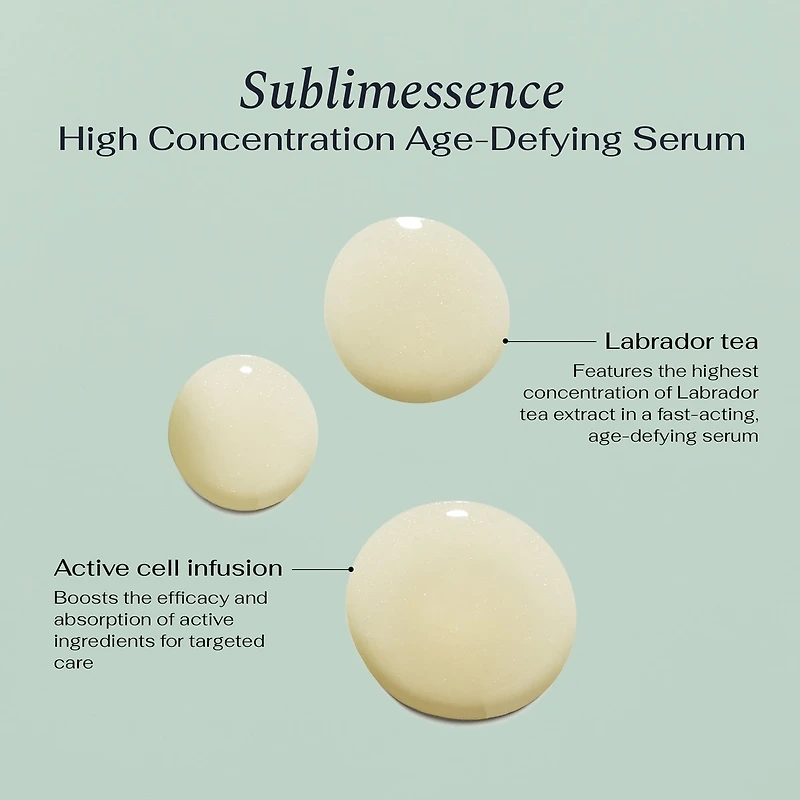 Coffret Age Control Supreme Sublime Advanced Blockbuster