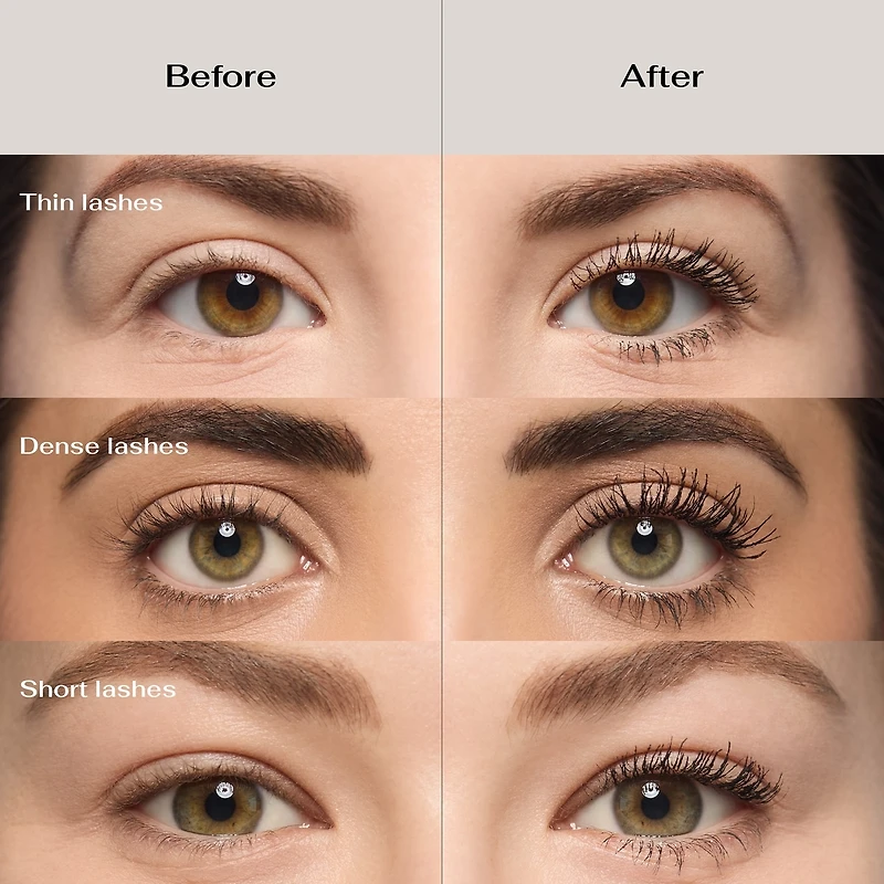 Must-Haves Eyes - Face - Lips