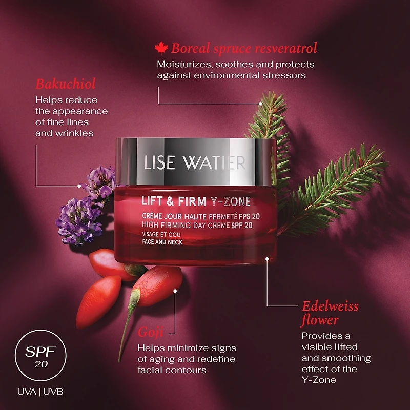 Lift& Firm Y-Zone Crème de Jour Haute Fermeté FPS 20, visage et cou