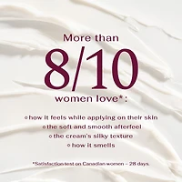 Lift& Firm Y-Zone Crème de Jour Haute Fermeté FPS 20, visage et cou