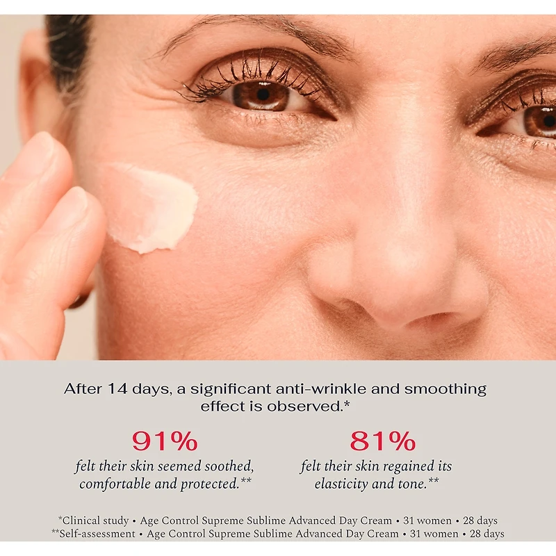 Age Control Supreme Sublime Advanced Day Cream with Labrador Tea+
