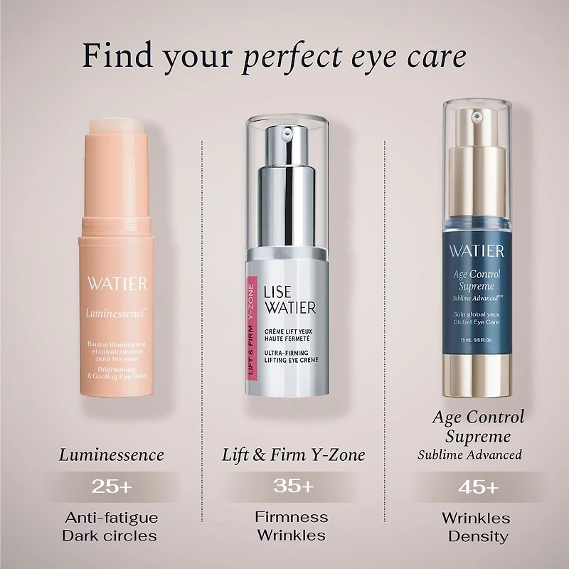 Age Control Supreme Sublime Advanced Global Eye Care