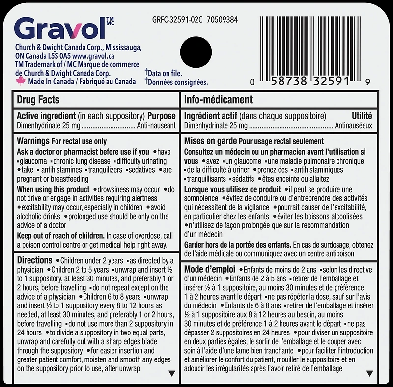 Kids Comfort Shaped Suppositories 25 mg
