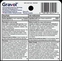 Kids Comfort Shaped Suppositories 25 mg