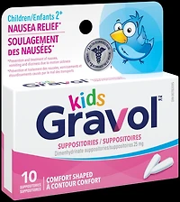 Kids Comfort Shaped Suppositories 25 mg