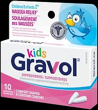 Kids Comfort Shaped Suppositories 25 mg