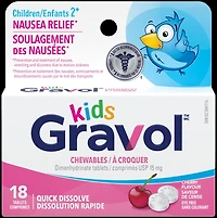 Kids Quick Dissolve Chewable 15 mg