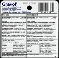 Kids Quick Dissolve Chewable 15 mg