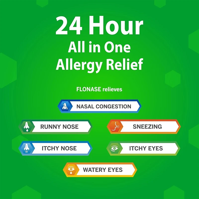 Allergy Nasal Spray, 24-Hour All-In-One Allergy Relief, Non-Drowsy, 60 Sprays