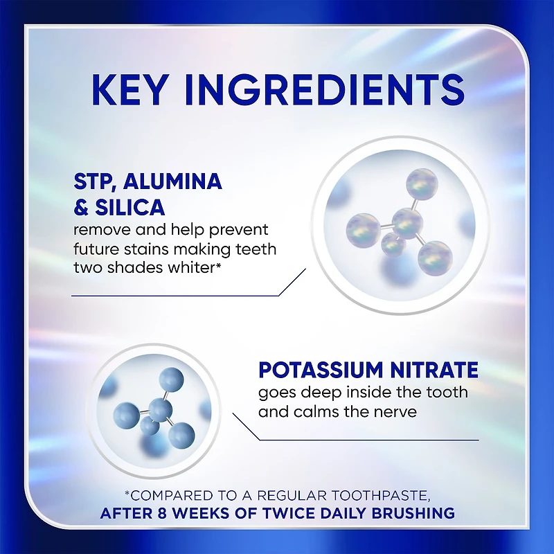 Clinical White Renforcement de l’émail