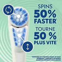 Brosse À Dents À Piles SpinbrushMC PRO CLEAN, Moyenne