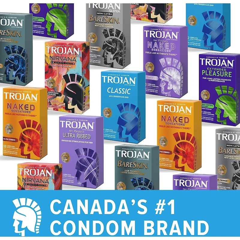 Condoms lubrifiés Sensations nues ultranervurés