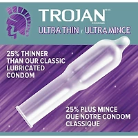 Ultra Thin Lubricated Condoms