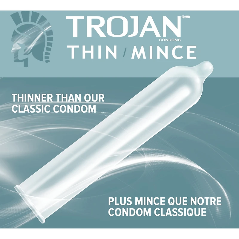 Condoms lubrifiés minces