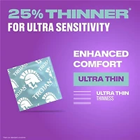 Ultra Thin Lubricated Condoms