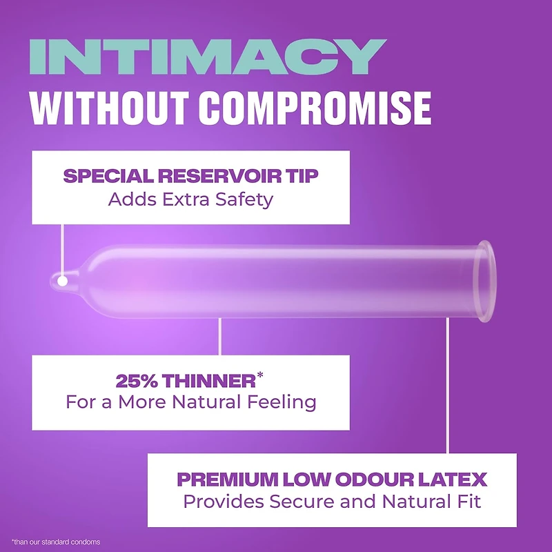 Ultra Thin Lubricated Condoms