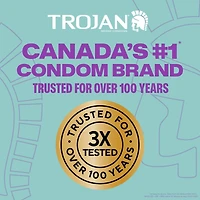 Ultra Thin Lubricated Condoms